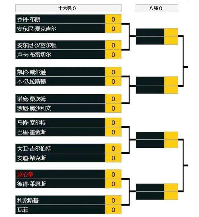 从交锋往绩来看，墨尔本城占据上风，此役数据方面也是给予墨尔本城让步，本场看好主胜打出。